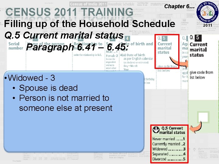 Chapter 6… Filling up of the Household Schedule Q. 5 Current marital status Paragraph
