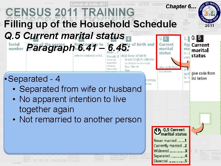 Chapter 6… Filling up of the Household Schedule Q. 5 Current marital status Paragraph