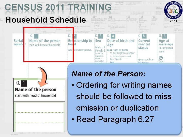 Household Schedule Name of the Person: • Ordering for writing names should be followed