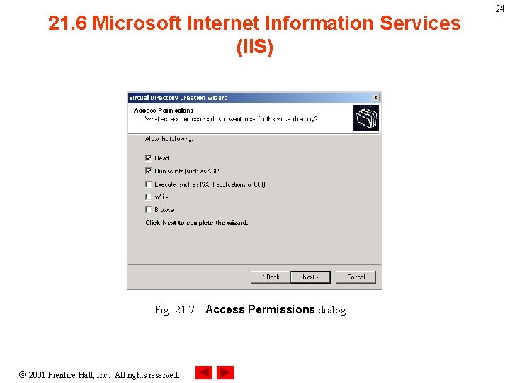 21. 6 Microsoft Internet Information Services (IIS) Fig. 21. 7 Access Permissions dialog. 2001
