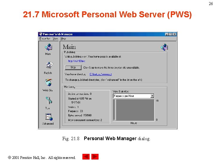 26 21. 7 Microsoft Personal Web Server (PWS) Fig. 21. 8 Personal Web Manager