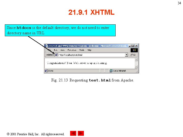 34 21. 9. 1 XHTML Since htdocs is the default directory, we do not