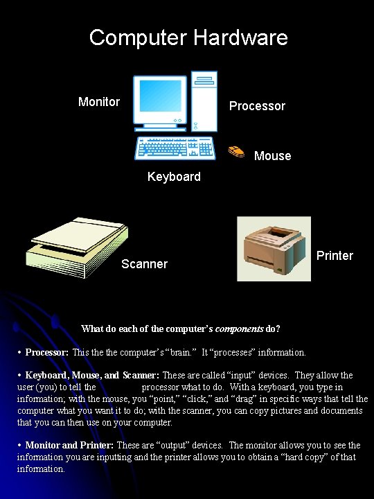 Computer Hardware Monitor Processor Mouse Keyboard Scanner Printer What do each of the computer’s