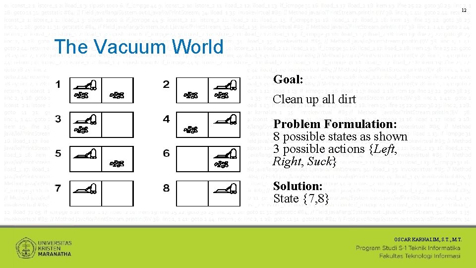 12 The Vacuum World Goal: Clean up all dirt Problem Formulation: 8 possible states