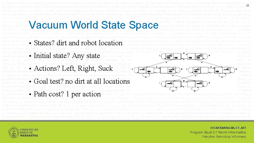 13 Vacuum World State Space • States? dirt and robot location • Initial state?
