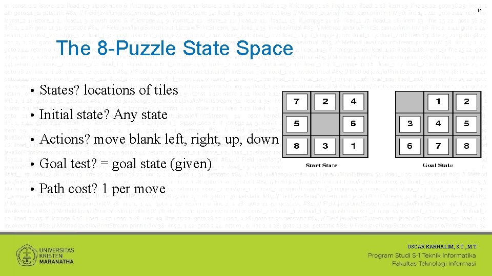 14 The 8 -Puzzle State Space • States? locations of tiles • Initial state?