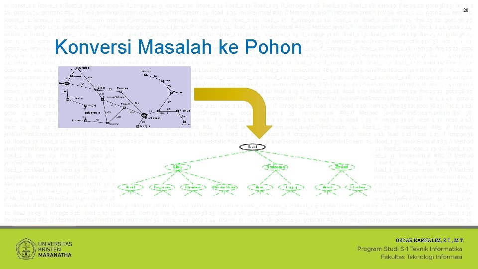 20 Konversi Masalah ke Pohon OSCAR KARNALIM, S. T. , M. T. 