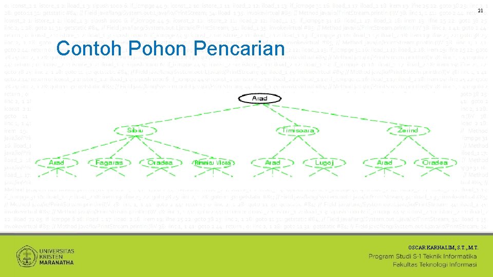 21 Contoh Pohon Pencarian OSCAR KARNALIM, S. T. , M. T. 