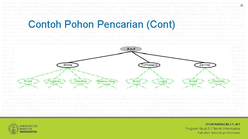 22 Contoh Pohon Pencarian (Cont) OSCAR KARNALIM, S. T. , M. T. 