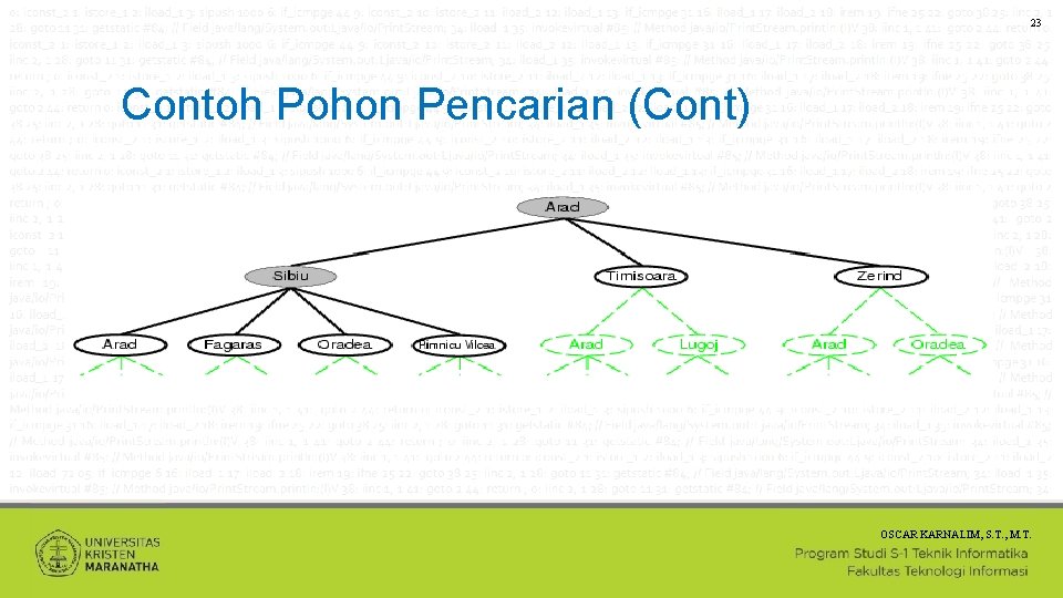23 Contoh Pohon Pencarian (Cont) OSCAR KARNALIM, S. T. , M. T. 