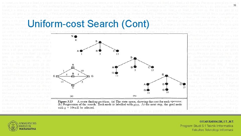 31 Uniform-cost Search (Cont) OSCAR KARNALIM, S. T. , M. T. 