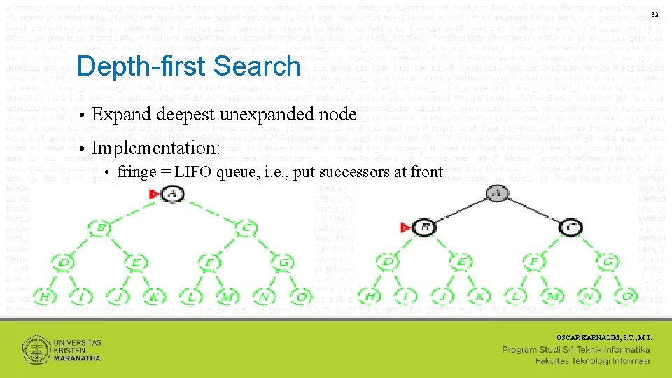 32 Depth-first Search • Expand deepest unexpanded node • Implementation: • fringe = LIFO