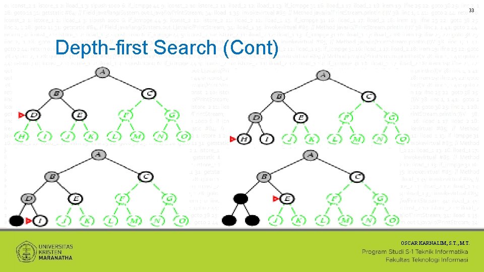 33 Depth-first Search (Cont) OSCAR KARNALIM, S. T. , M. T. 