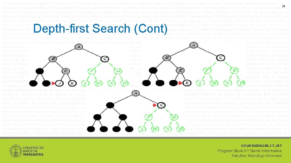 34 Depth-first Search (Cont) OSCAR KARNALIM, S. T. , M. T. 