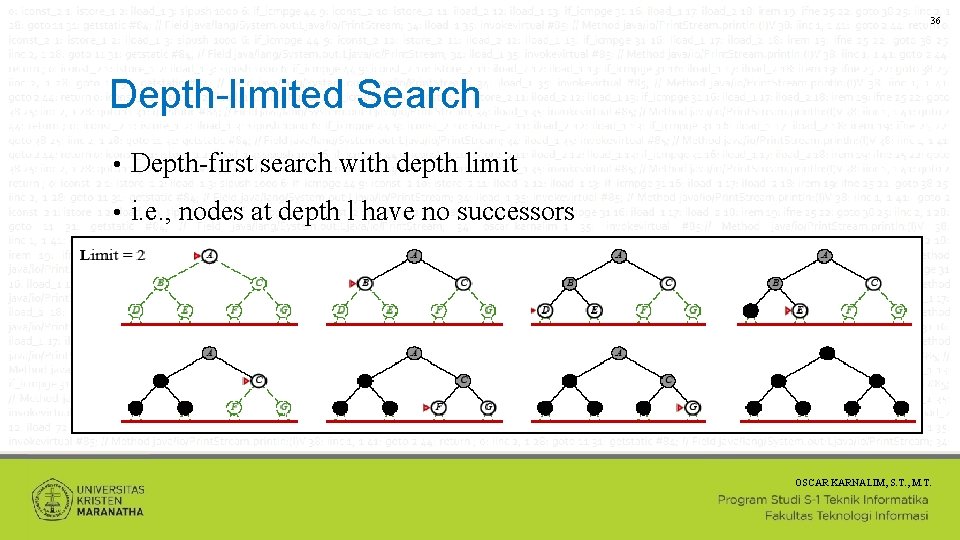 36 Depth-limited Search • Depth-first search with depth limit • i. e. , nodes