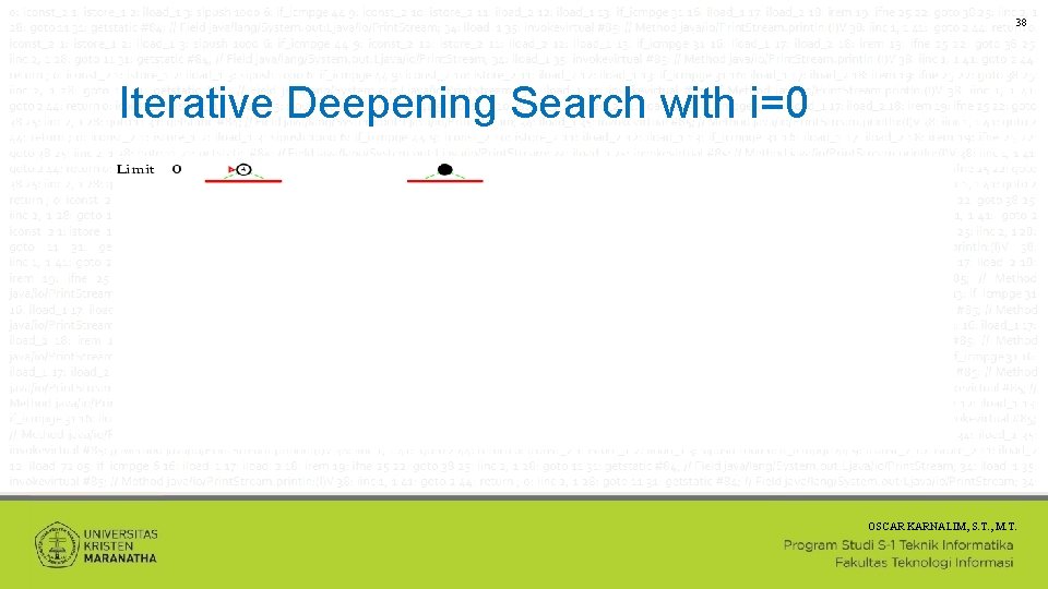 38 Iterative Deepening Search with i=0 OSCAR KARNALIM, S. T. , M. T. 