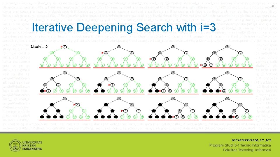 41 Iterative Deepening Search with i=3 OSCAR KARNALIM, S. T. , M. T. 