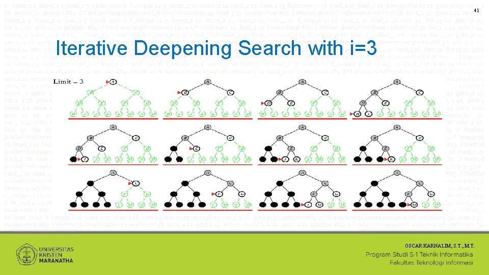 41 Iterative Deepening Search with i=3 OSCAR KARNALIM, S. T. , M. T. 