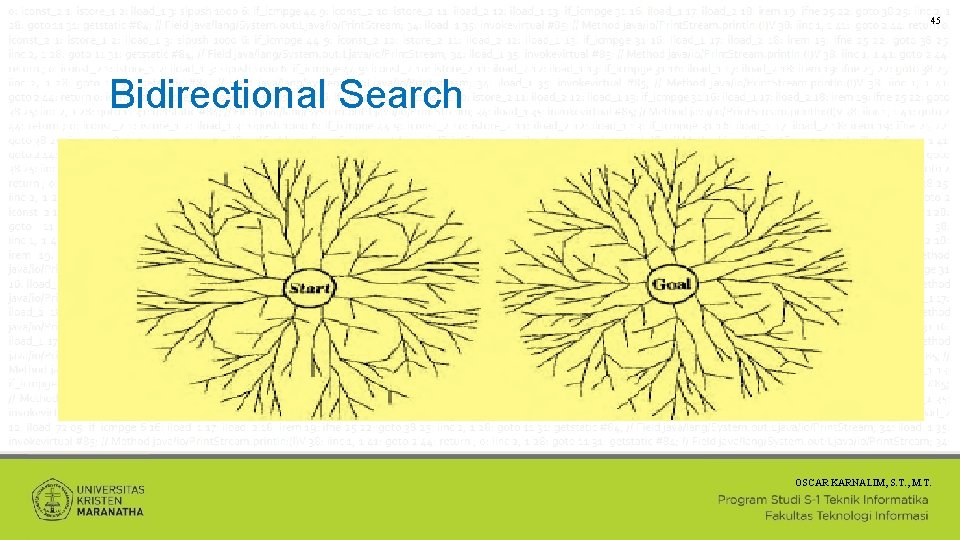 45 Bidirectional Search OSCAR KARNALIM, S. T. , M. T. 