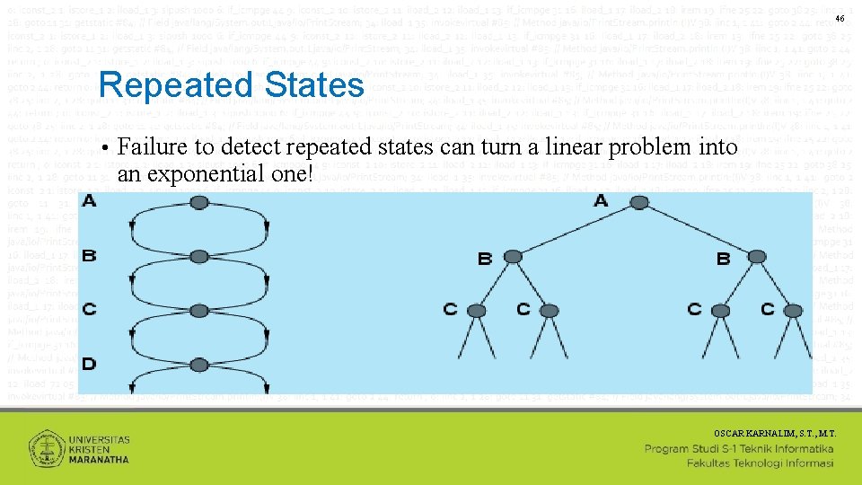46 Repeated States • Failure to detect repeated states can turn a linear problem