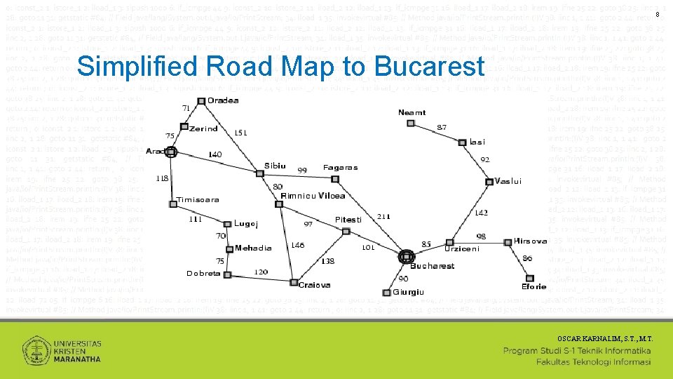 8 Simplified Road Map to Bucarest OSCAR KARNALIM, S. T. , M. T. 
