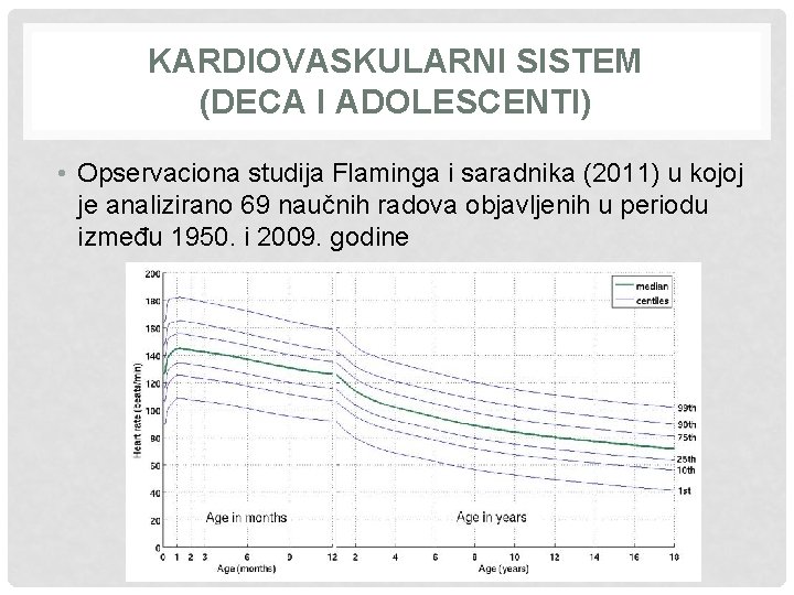 KARDIOVASKULARNI SISTEM (DECA I ADOLESCENTI) • Opservaciona studija Flaminga i saradnika (2011) u kojoj