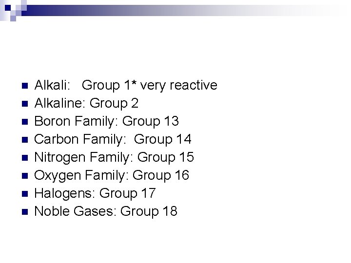 n n n n Alkali: Group 1* very reactive Alkaline: Group 2 Boron Family: