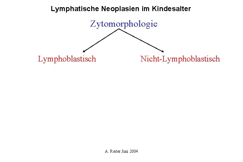 Lymphatische Neoplasien im Kindesalter Zytomorphologie Lymphoblastisch Nicht-Lymphoblastisch A. Reiter Juni 2004 