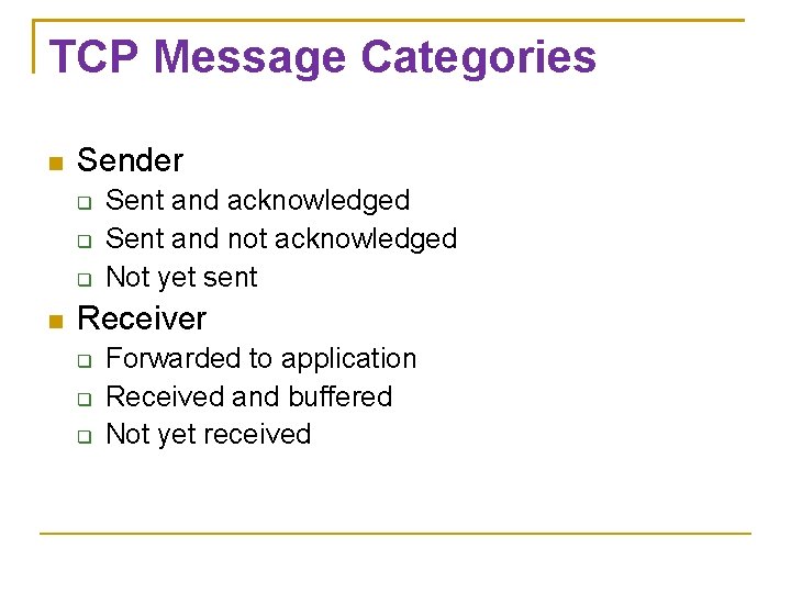 TCP Message Categories Sender Sent and acknowledged Sent and not acknowledged Not yet sent