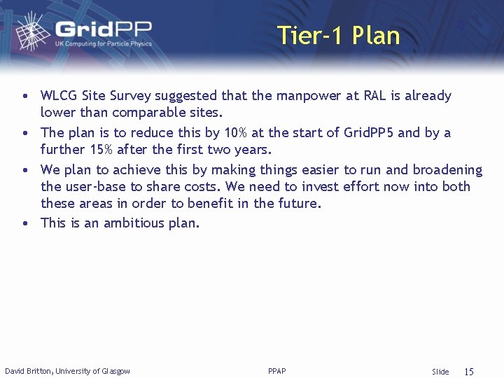 Tier-1 Plan • WLCG Site Survey suggested that the manpower at RAL is already