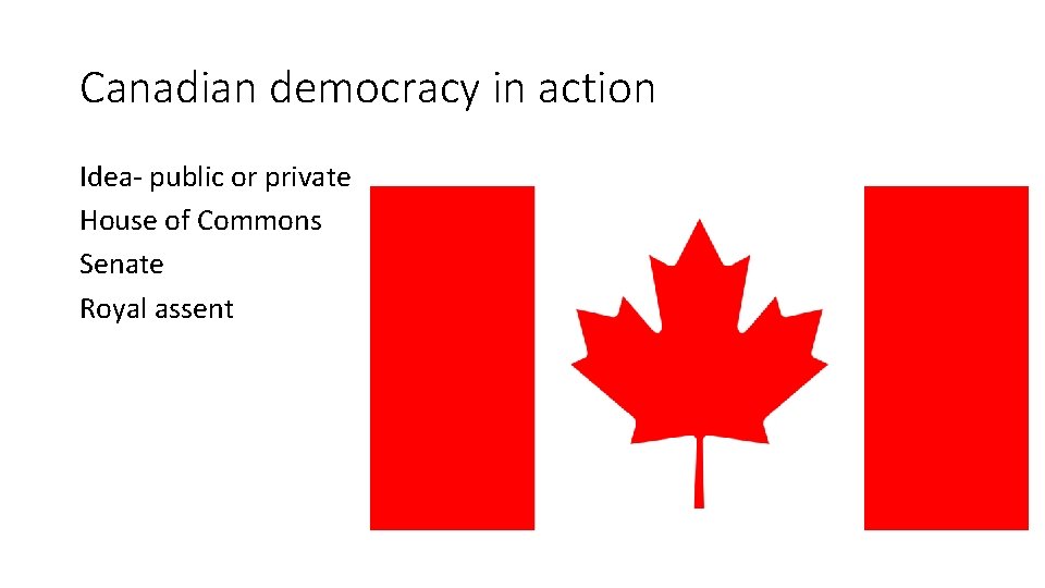 Canadian democracy in action Idea- public or private House of Commons Senate Royal assent