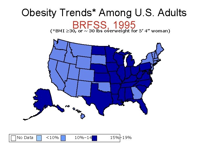 Obesity Trends* Among U. S. Adults BRFSS, 1995 (*BMI ≥ 30, or ~ 30