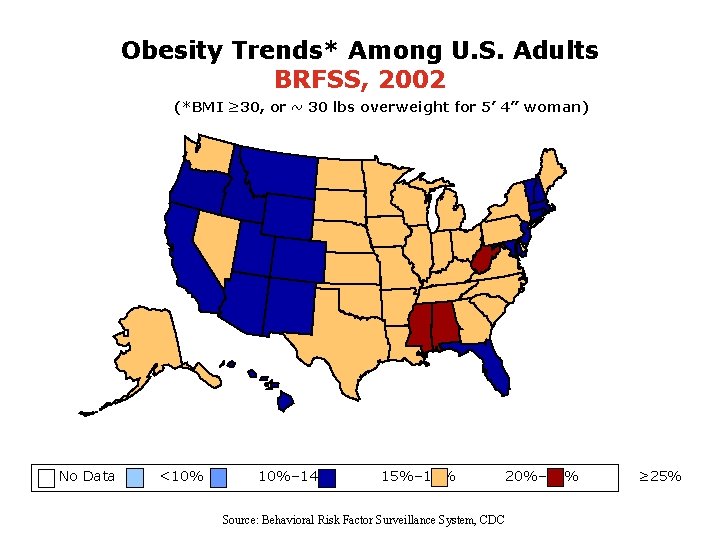 Obesity Trends* Among U. S. Adults BRFSS, 2002 (*BMI ≥ 30, oror~ 30 lbs