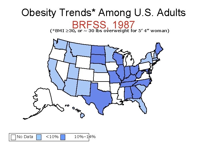 Obesity Trends* Among U. S. Adults BRFSS, 1987 (*BMI ≥ 30, or ~ 30