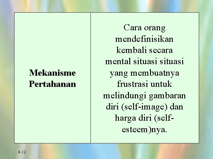 Mekanisme Pertahanan 4 -12 Cara orang mendefinisikan kembali secara mental situasi yang membuatnya frustrasi