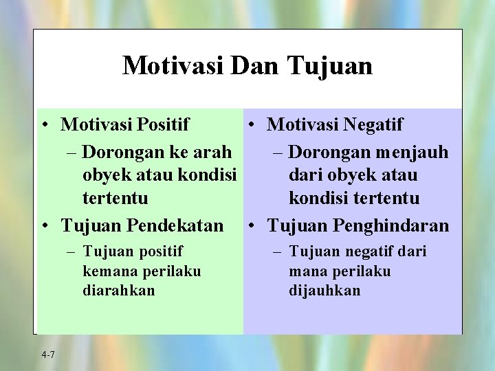 Motivasi Dan Tujuan • Motivasi Positif • Motivasi Negatif – Dorongan ke arah –