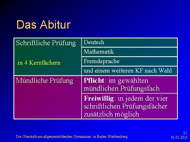 Das Abitur Schriftliche Prüfung Deutsch in 4 Kernfächern Mündliche Prüfung Mathematik Fremdsprache und einem