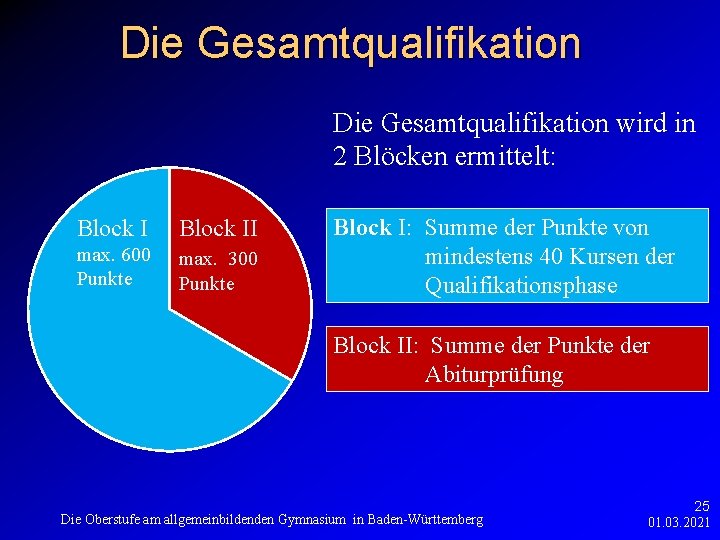 Die Gesamtqualifikation wird in 2 Blöcken ermittelt: Block II max. 600 max. 300 Gesamtqualifikation