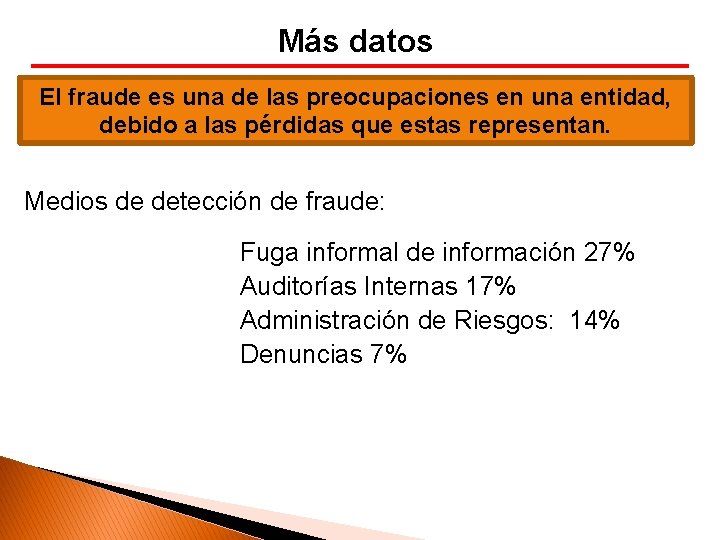 Más datos El fraude es una de las preocupaciones en una entidad, debido a