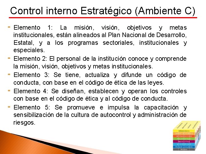 Control interno Estratégico (Ambiente C) Elemento 1: La misión, visión, objetivos y metas institucionales,
