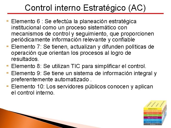 Control interno Estratégico (AC) Elemento 6 : Se efectúa la planeación estratégica institucional como