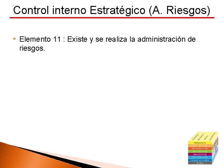 Control interno Estratégico (A. Riesgos) Elemento 11 : Existe y se realiza la administración