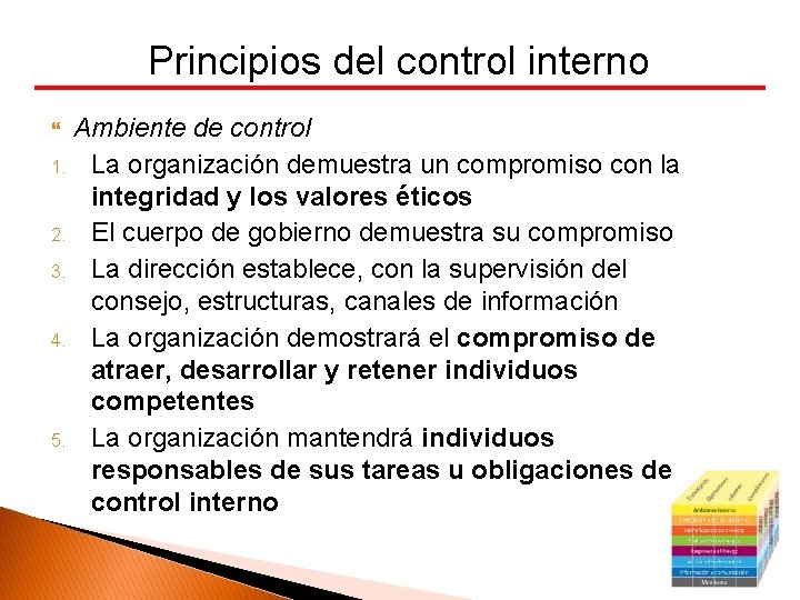 Principios del control interno Ambiente de control 1. La organización demuestra un compromiso con