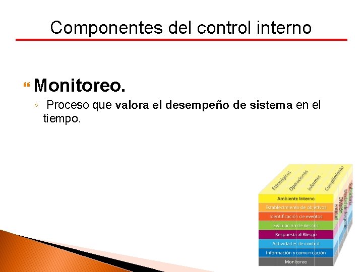 Componentes del control interno Monitoreo. ◦ Proceso que valora el desempeño de sistema en