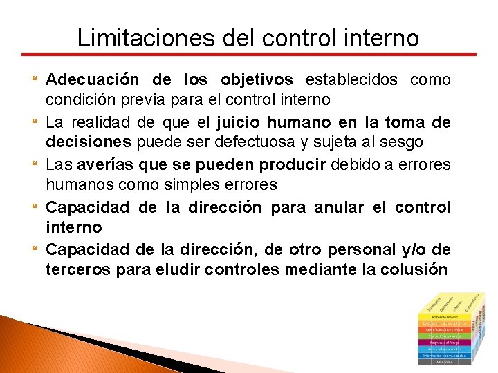 Limitaciones del control interno Adecuación de los objetivos establecidos como condición previa para el