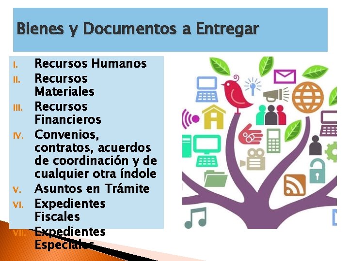 Bienes y Documentos a Entregar I. III. IV. V. VII. Recursos Humanos Recursos Materiales