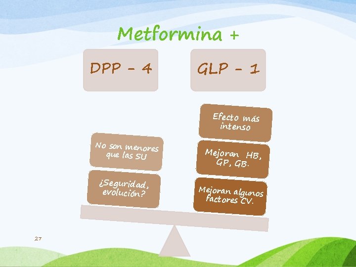 Metformina + DPP - 4 GLP - 1 Efecto más intenso No son menore