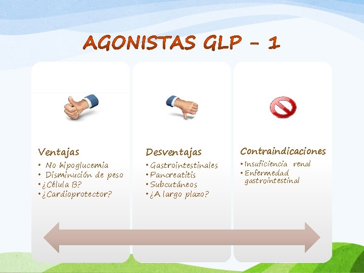 Ventajas • No hipoglucemia • Disminución de peso • ¿Célula B? • ¿Cardioprotector? 30