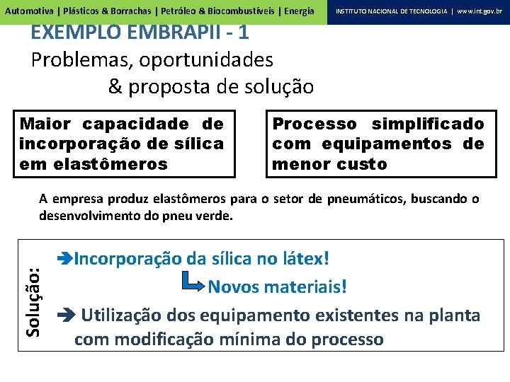 Automotiva | Plásticos & Borrachas | Petróleo & Biocombustíveis | Energia INSTITUTO NACIONAL DE