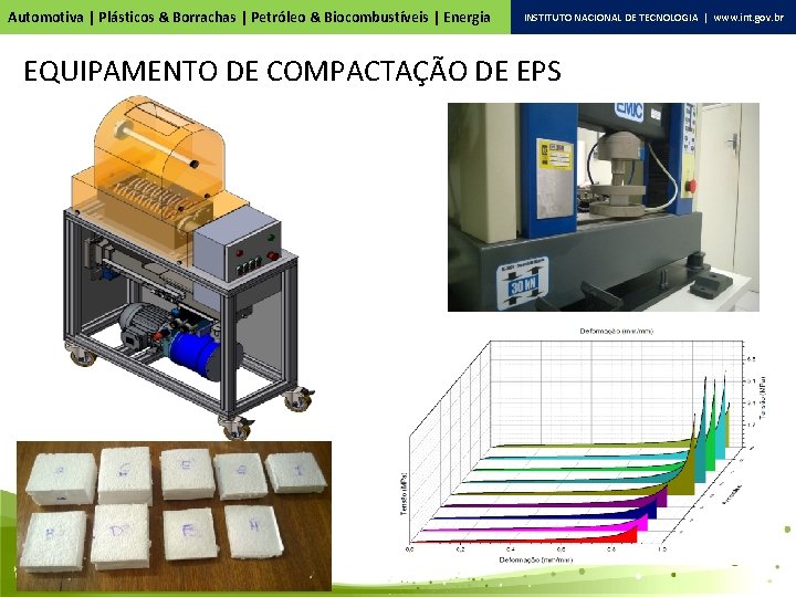 Automotiva | Plásticos & Borrachas | Petróleo & Biocombustíveis | Energia INSTITUTO NACIONAL DE